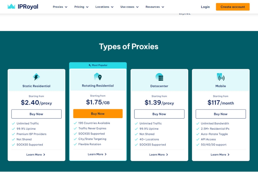 iproyal.com 3