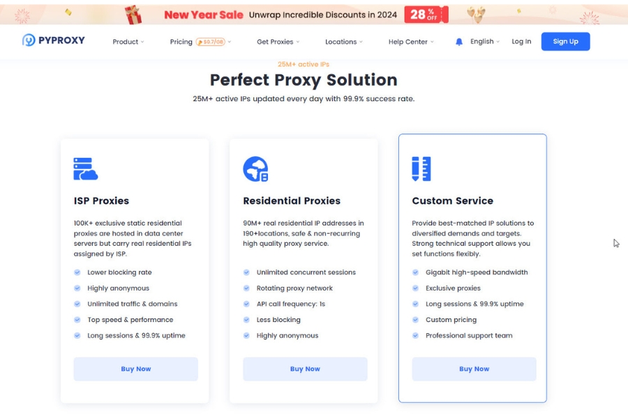 pyproxy.com 2