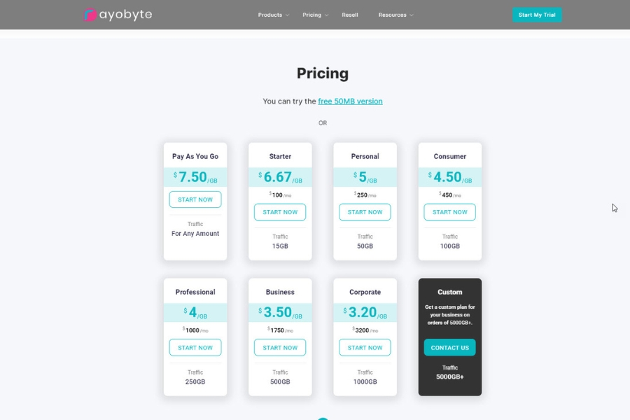 rayobyte.com 3