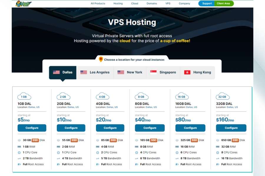 What is the registration process for hawk Host's cloud web hosting service