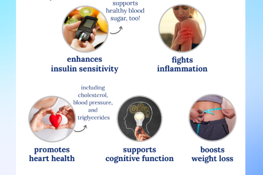 Benefits of intermittent fasting for beginners Benefits of intermittent fasting for beginners